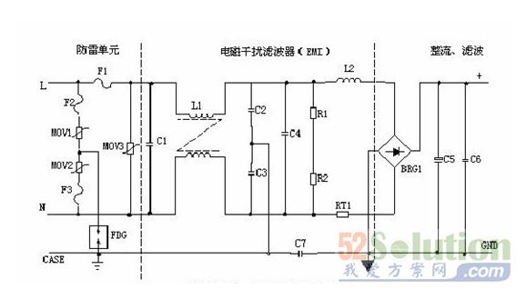 联轴器的原理及作用详解