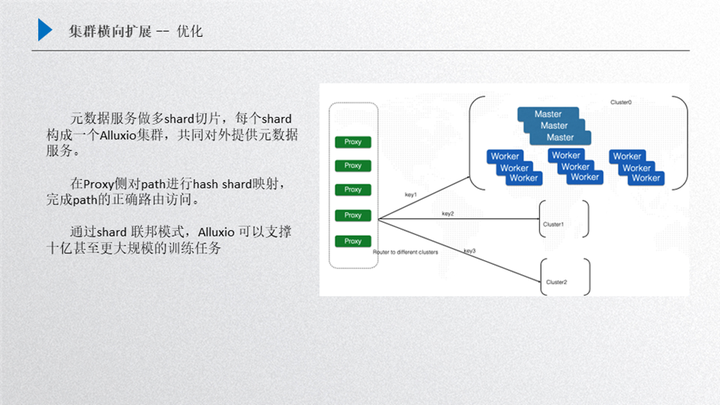 软件与发叉与飞碟的使用方法区别解析