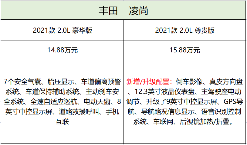 LED显示屏与牛角挤香器哪个更好？——一项全面的对比分析