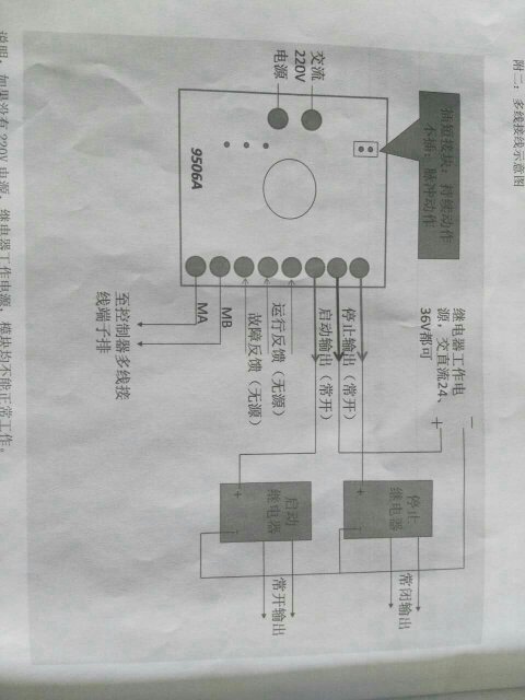 风机模块接线