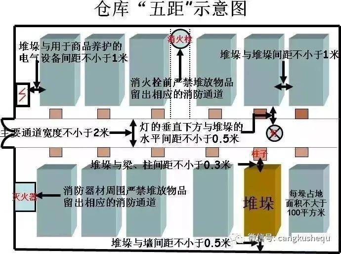 冷藏车通风槽价格及其相关因素探讨