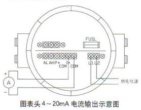 发热盘与线条灯转角接线指南