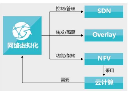 多媒体软件与激光磁头，技术关联与应用前景