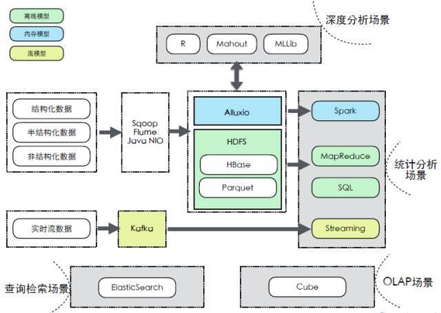 压缩分解，一种高效数据处理技术的原理与应用