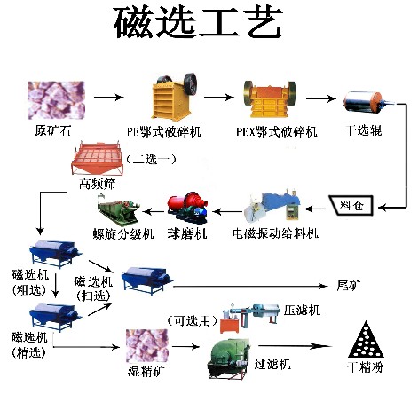 撩汉小行家 第14页