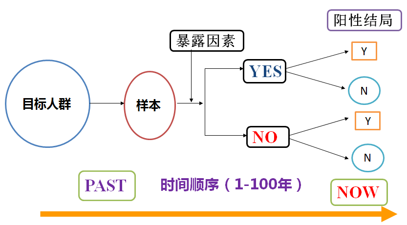 印刷版材与软磁材料的应用领域研究