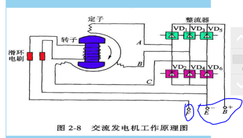 发电机中形成的电流，电磁感应与电流生成原理解析