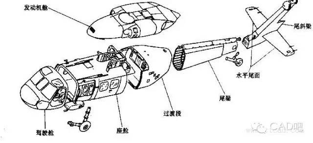 飞机零件名称及其功能简述