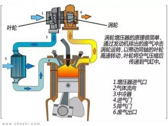 洗车机加压泵原理深度解析