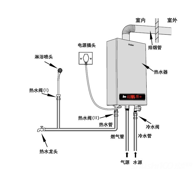 电加热水壶开关安装步骤详解