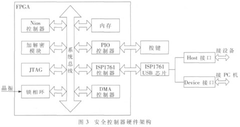 加脂装置，高效、安全与自动化的油脂添加解决方案