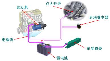 燃气灶单线电磁阀，工作原理、特点与应用