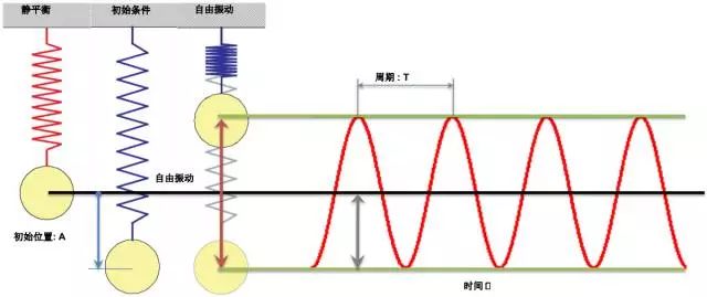 温湿度表是否有电池，解析其工作原理及电池需求