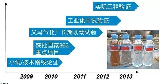 无机胶水使用热风还是冷风，探讨与解析