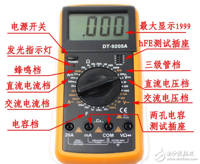 万用表在网线检测中的应用与解析