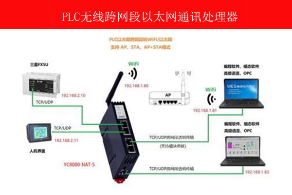 中继台组装，构建高效通信系统的关键步骤