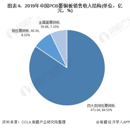 芳香族聚酰胺纤维的应用及其前景展望