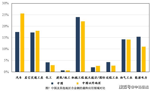 第1075页