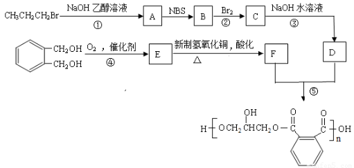 聚氨酯是合成树脂吗？——解析聚氨酯与合成树脂的关系