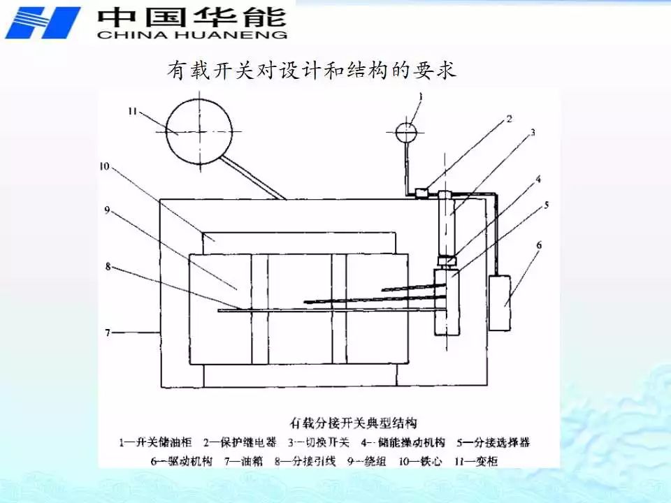 液压测试接头，核心组件与测试应用解析