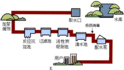 化学制冷袋的使用寿命，因素与评估