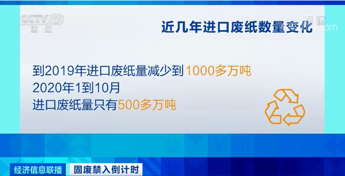 二手保温棉回收，环保与经济双赢的策略