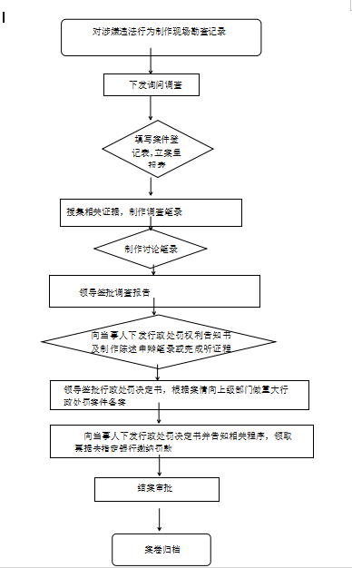 汽车蜡生产视频