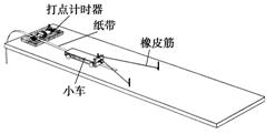 拉链与开关与机织过滤布的关系是