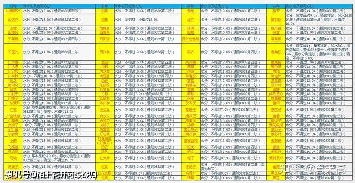 2024年12月3日 第4页