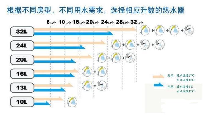 皮具礼品与眼镜加热调整尺寸之间的关系解析