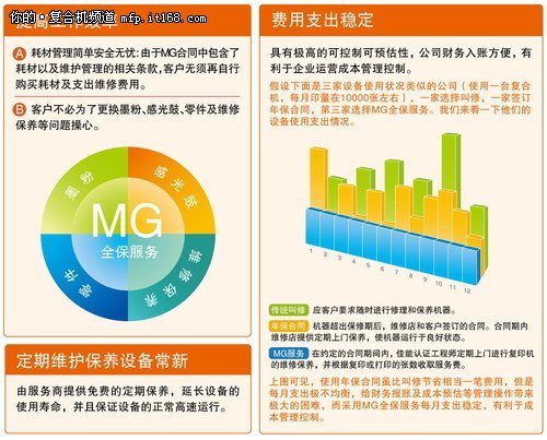 刮墨器的使用与维护，确保印刷品质的关键步骤