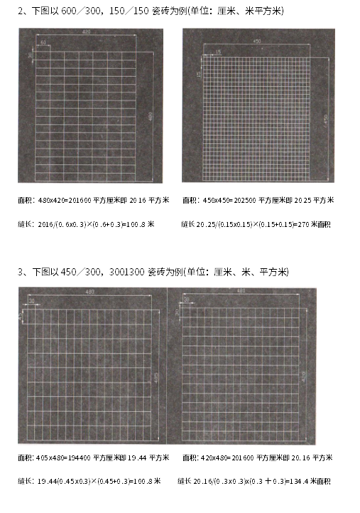 橡胶原料与保温网格布规格型号差异分析