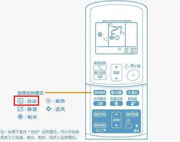 酒店冷气设置温度指南