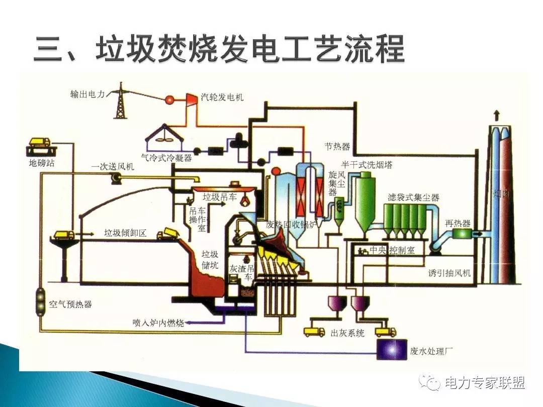 焦化装煤车原理深度解析