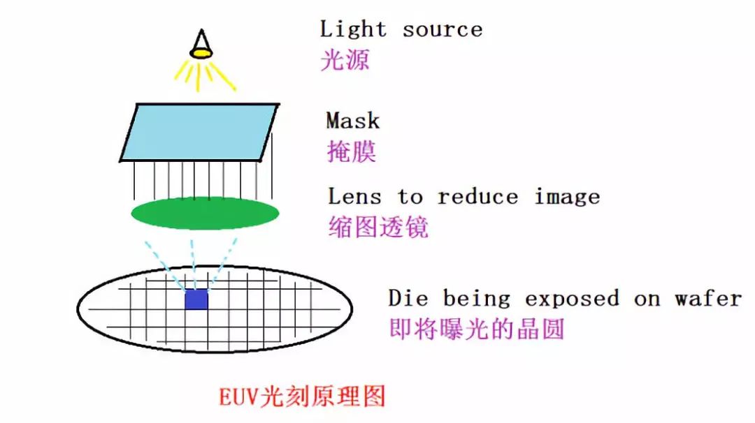 电缆轮子，应用、重要性及其技术特性