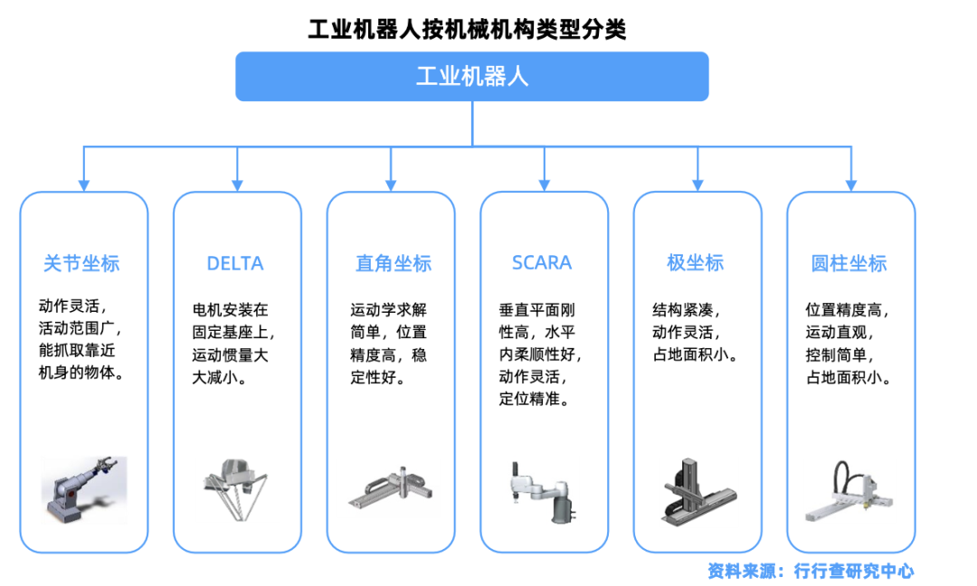 按摩器件