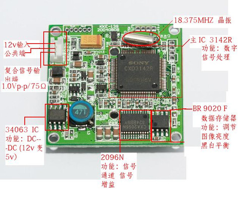 亚克力及加工件 第152页