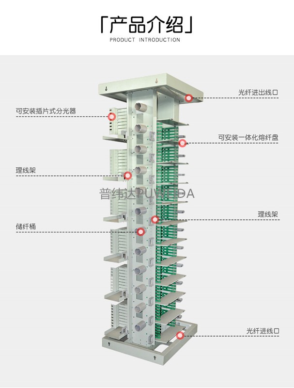 其他网络与同轴电缆配线架的区别，技术特点及应用场景的差异