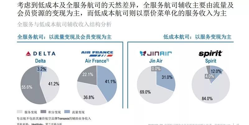 煤炭贸易托盘，解析与策略探讨