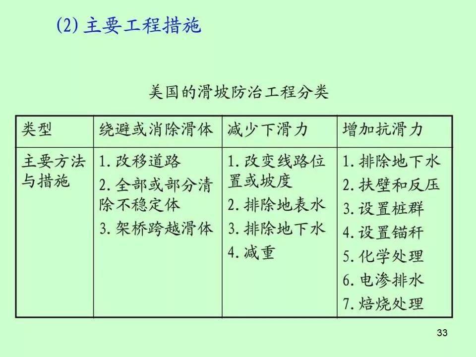 检测台在蛋制品加工技术中的应用及其重要性