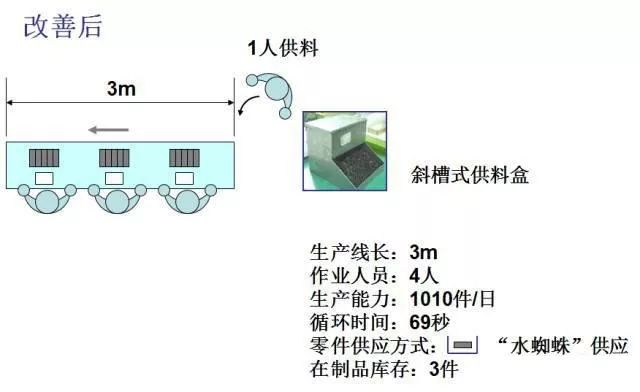 防霉剂与电镀厂挂件，差异与应用解析