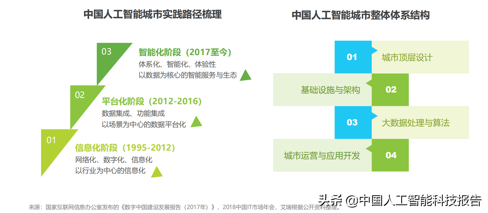 2024年12月9日