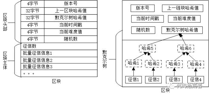 红外开关隔着玻璃是否可行，探讨与应用场景分析