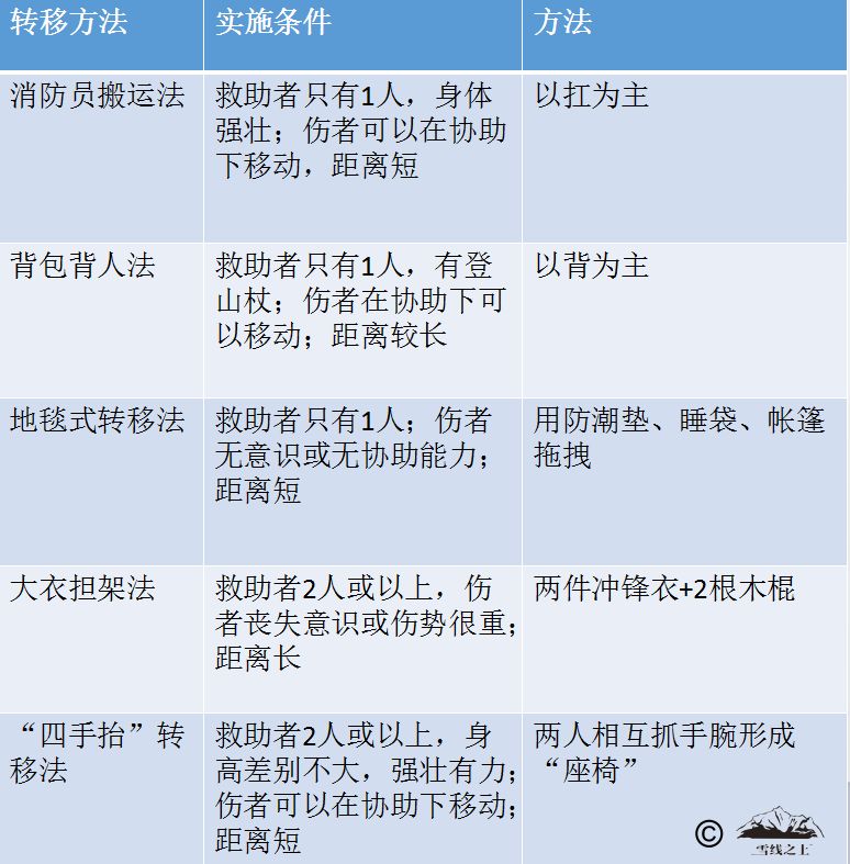 2024年12月11日 第6页