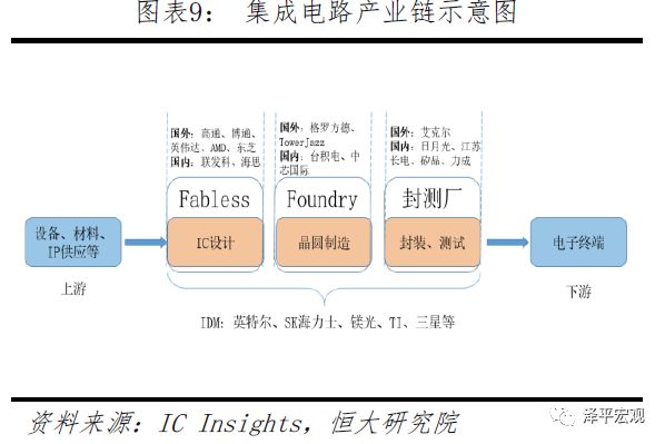 网络电话技术的应用及其影响，深入理解网络电话技术的几个关键应用方向,创新性方案解析_XR34.30.30