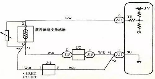 温度传感器温度特性实验仪的使用研究,安全解析策略_S11.58.76