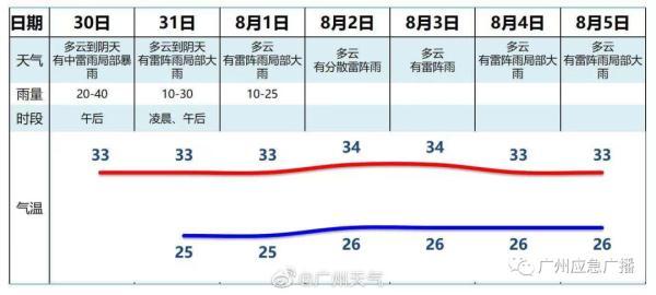 户外服装的特点及其独特之处,数据驱动计划_WP35.74.99