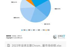 AI插件机技术员招聘启事,战略性方案优化_Chromebook56.71.50