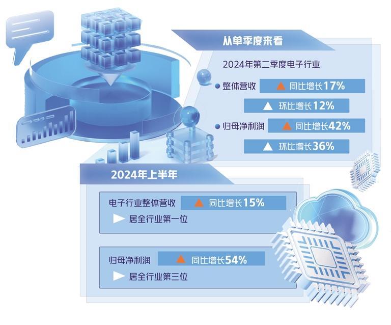 搪胶玩具与人工智能专业就业去向探析,数据驱动计划_WP35.74.99