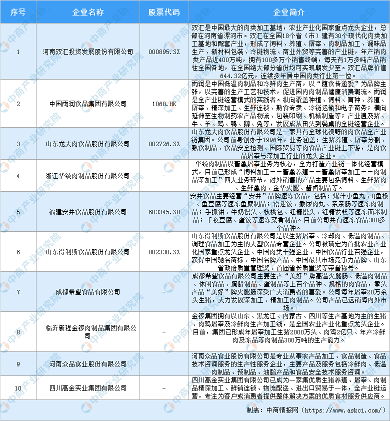 肉制品脱脂工艺,科学分析解析说明_专业版97.26.92